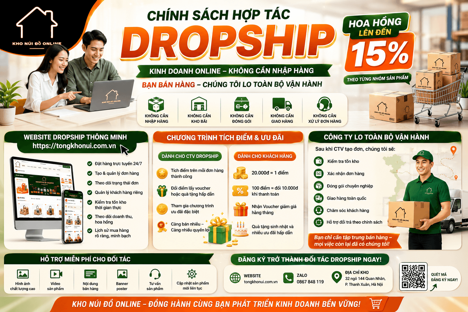 Chính sách hợp tác CTV Dropship