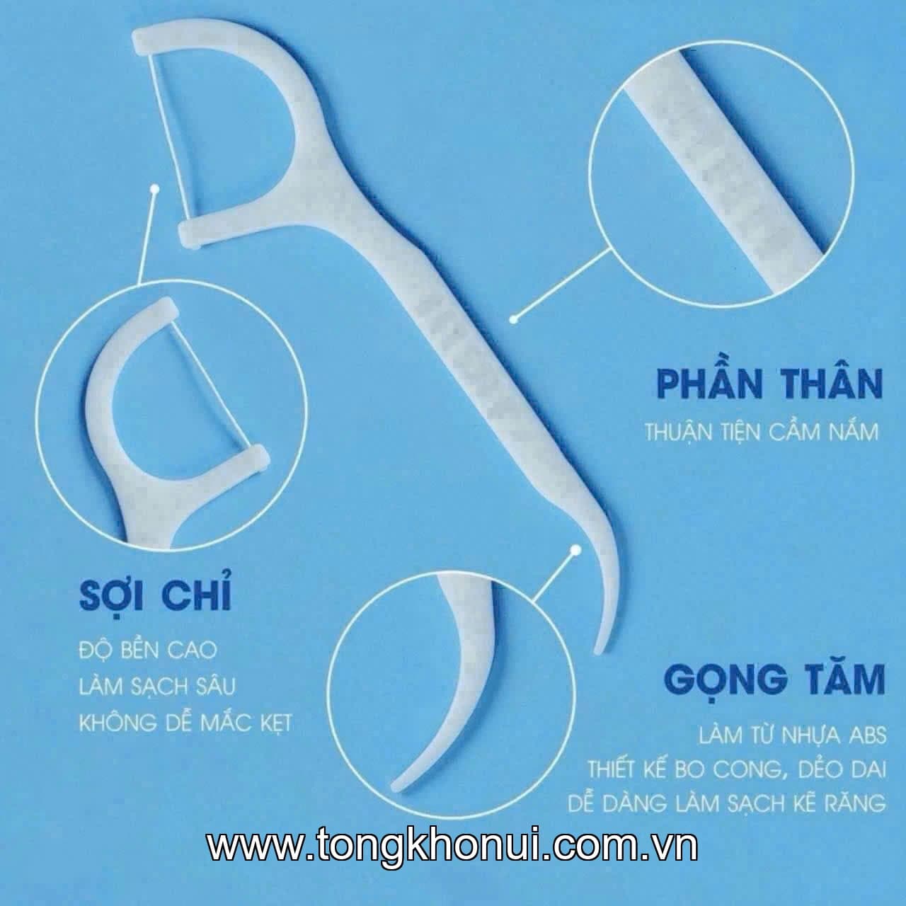 Tăm Chỉ Nha Khoa MYLAN Hộp Tự Động: Tiện Lợi, Tái Sử Dụng – Vệ Sinh Răng Miệng Chuẩn Mới!